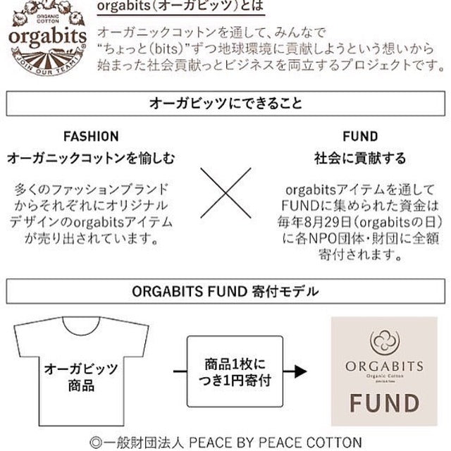 Okinawa Blues T-shirt